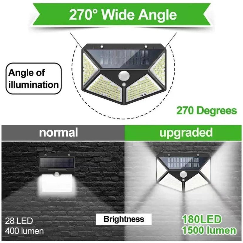 Luminária Solar de Parede Led Sensor Presença Com 3 Funções - Totalize